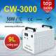Wasserkühler CW3000